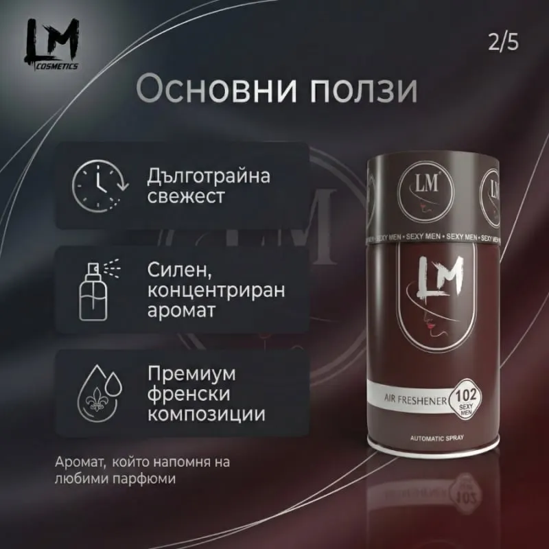 Освежител за въздух LM SEXY MEN 250ml 102 ( пълнител за електронен ароматизатор ) — снимка 3