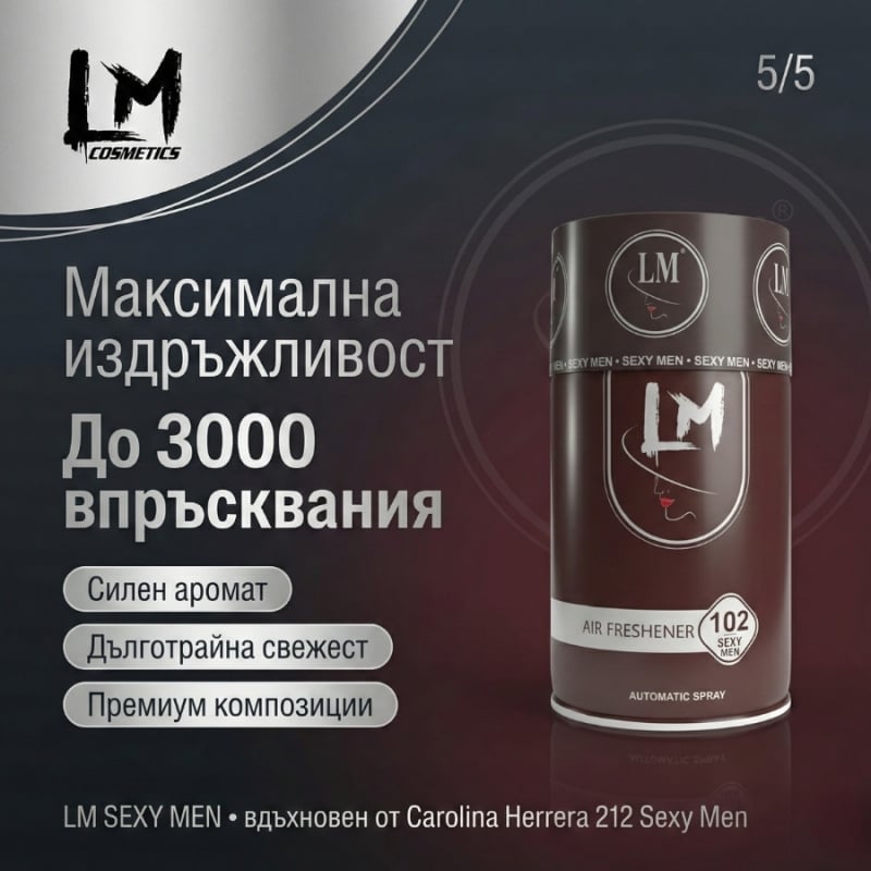 Освежител за въздух LM SEXY MEN 250ml 102 ( пълнител за електронен ароматизатор ) — снимка 6