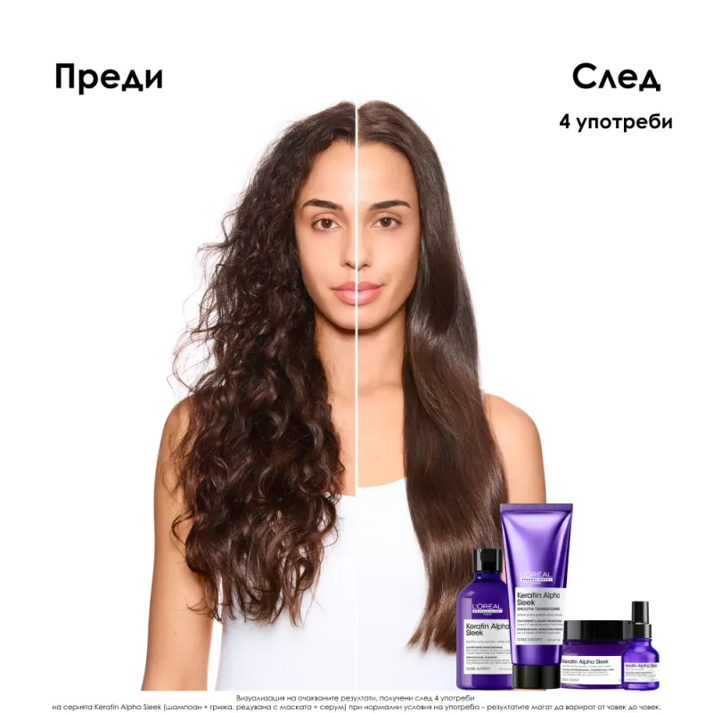 Изглаждащ серум за коса с огледален блясък L’Oréal Professionnel Keratin Alpha Mirror Sleek Serum 50 ml — снимка 8