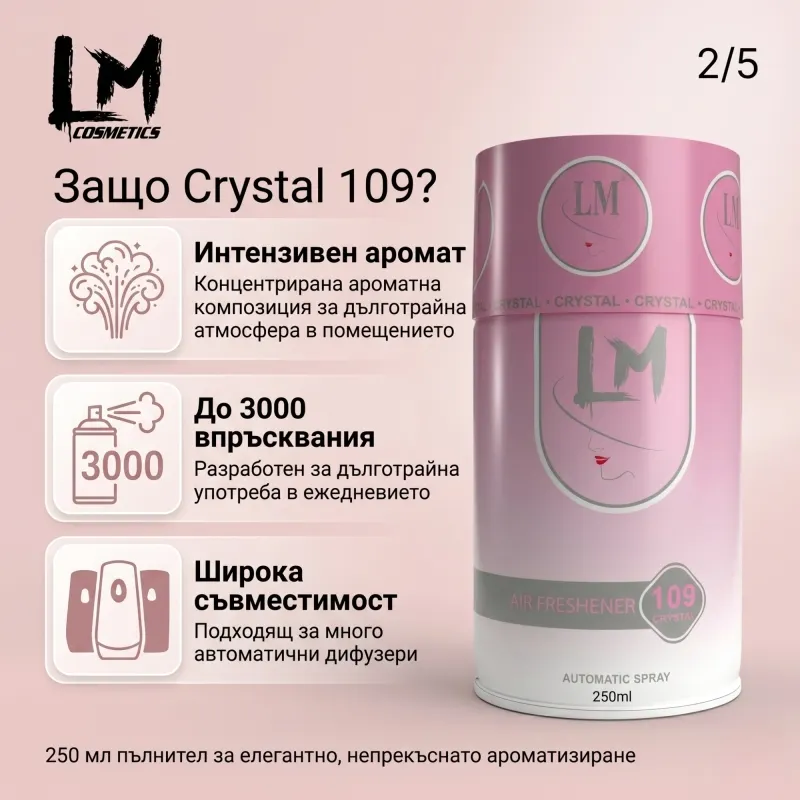Освежител за въздух LM VRS Crystal 250ml 109 ( пълнител за електронен ароматизатор ) — снимка 3