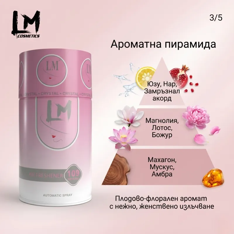 Освежител за въздух LM VRS Crystal 250ml 109 ( пълнител за електронен ароматизатор ) — снимка 4