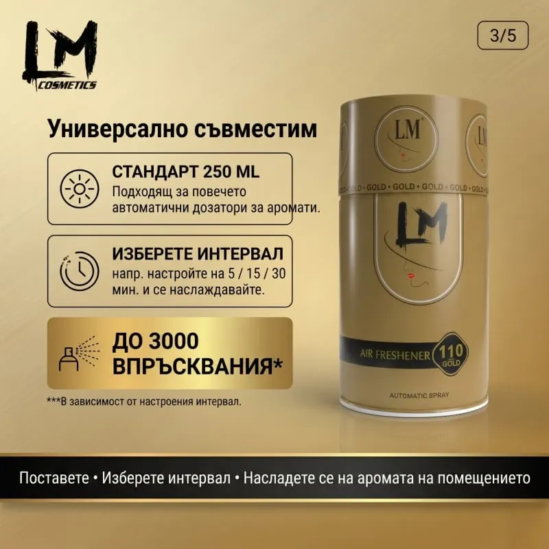 Освежител за въздух LM Gold Million 250ml 110 ( пълнител за електронен ароматизатор ) — снимка 4