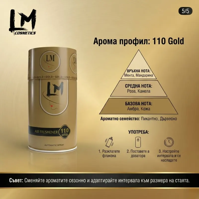 Освежител за въздух LM Gold Million 250ml 110 ( пълнител за електронен ароматизатор ) — снимка 6