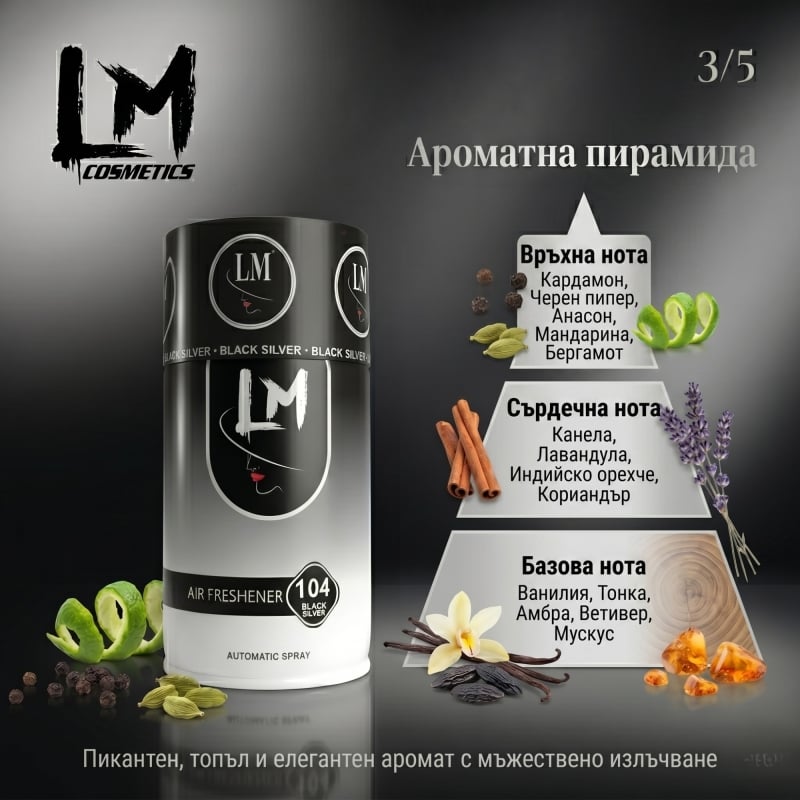 Освежител за въздух LM Black Silver 250ml 104 ( пълнител за електронен ароматизатор ) — снимка 4