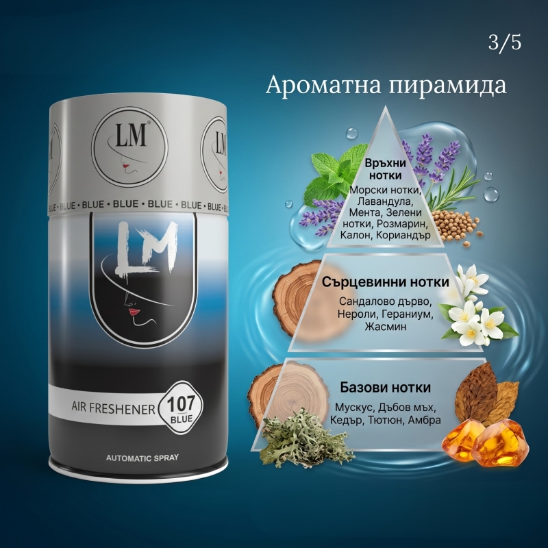 Освежител за въздух LM Dep 250ml 107 ( пълнител за електронен ароматизатор ) — снимка 4