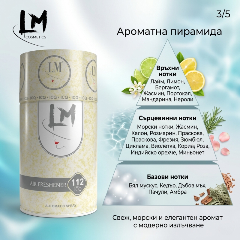 Освежител за въздух LM ICQ 250ml 112 ( пълнител за електронен ароматизатор ) — снимка 4