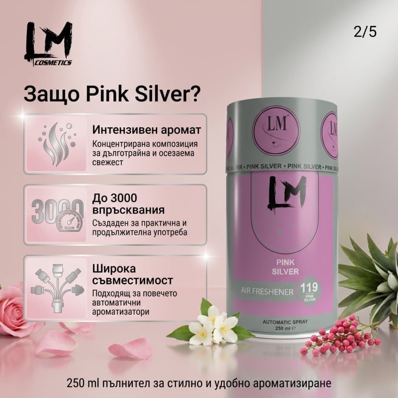 Освежител за въздух LM Pink Silver 250ml 119 ( пълнител за електронен ароматизатор ) — снимка 3