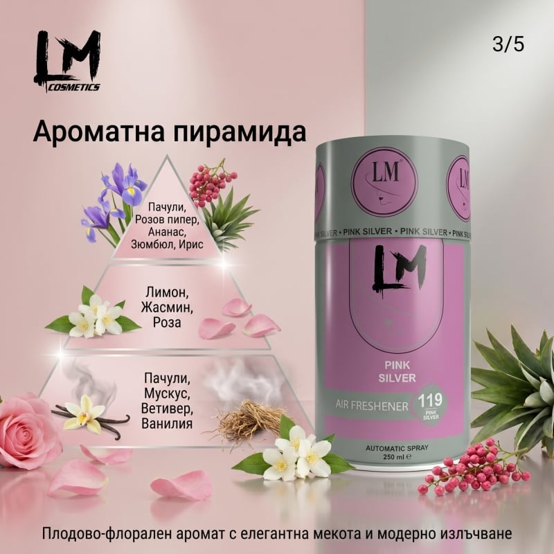 Освежител за въздух LM Pink Silver 250ml 119 ( пълнител за електронен ароматизатор ) — снимка 4