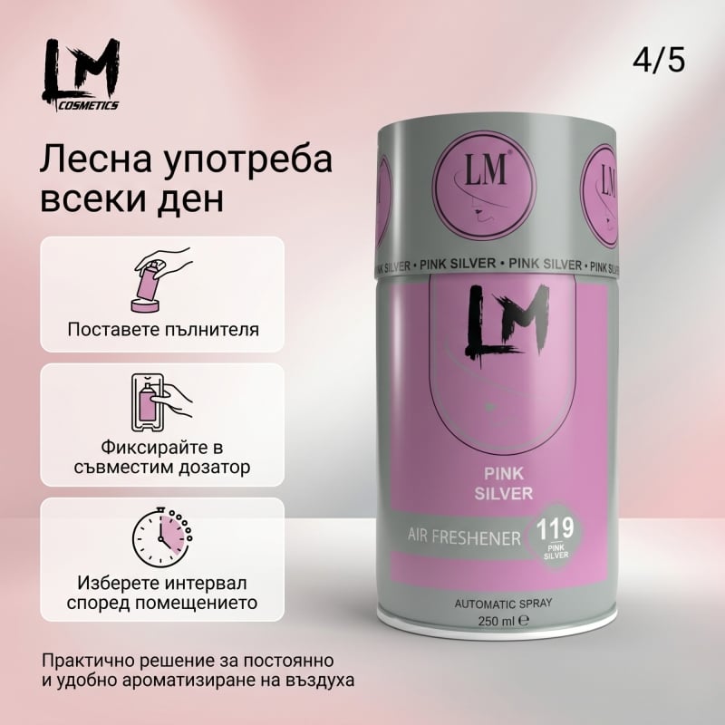 Освежител за въздух LM Pink Silver 250ml 119 ( пълнител за електронен ароматизатор ) — снимка 5