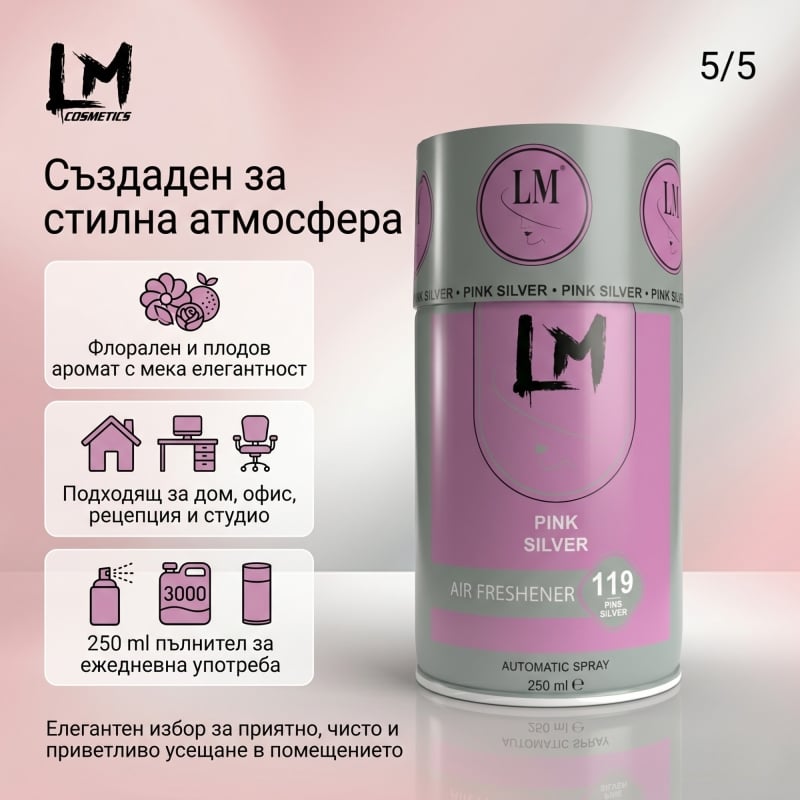 Освежител за въздух LM Pink Silver 250ml 119 ( пълнител за електронен ароматизатор ) — снимка 6