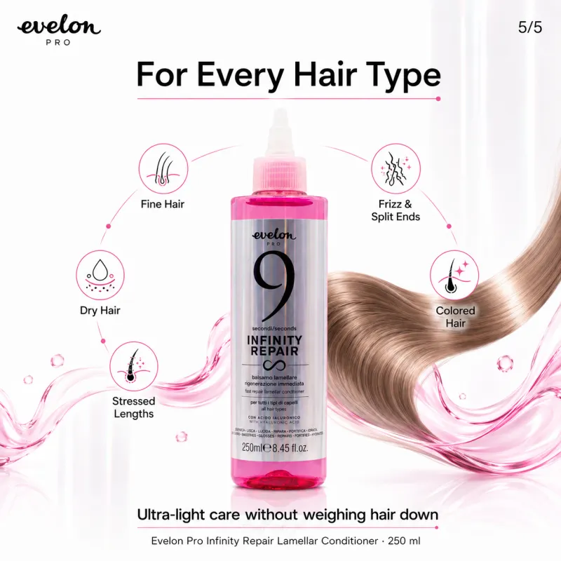 Evelon Pro INFINITY REPAIR Fast Repair Lamellar Conditioner 250 ml — 6
