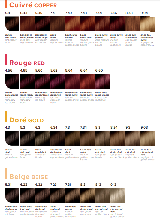 ПРОМО Професионална боя за коса Coiffance Professional Couleur Papillon 100ml — снимка 4
