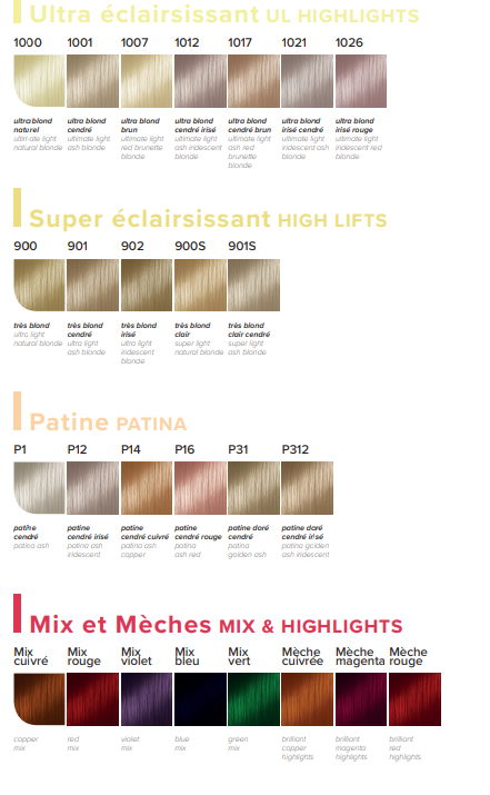 ПРОМО Професионална боя за коса Coiffance Professional Couleur Papillon 100ml — снимка 5