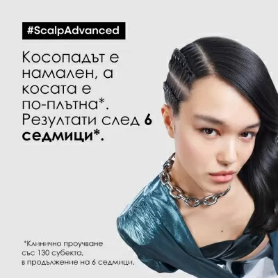 Loreal Professionnel Aminexil Advanced Anti-Thinning Tratment 42x6ml