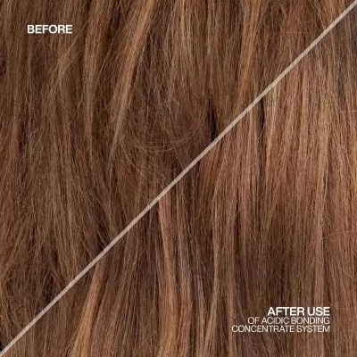 Redken Acidic Bonding Concentrate Duo Set for Dry and Damaged Hair