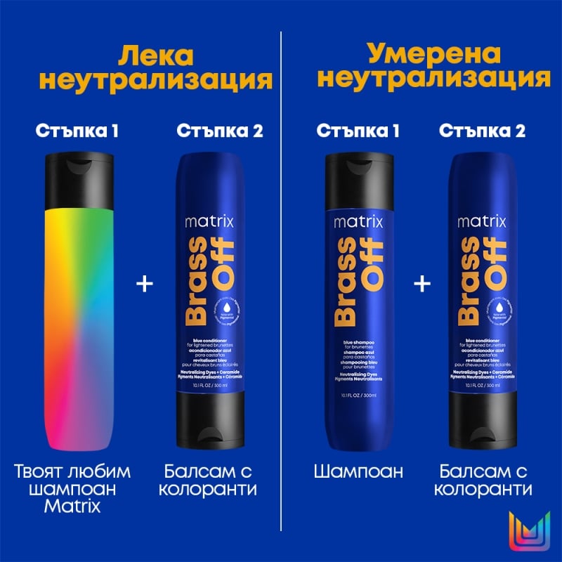 Син неутрализиращ балсам за боядисана коса Matrix Brass Off Blue Conditioner 300ml — изглед 5