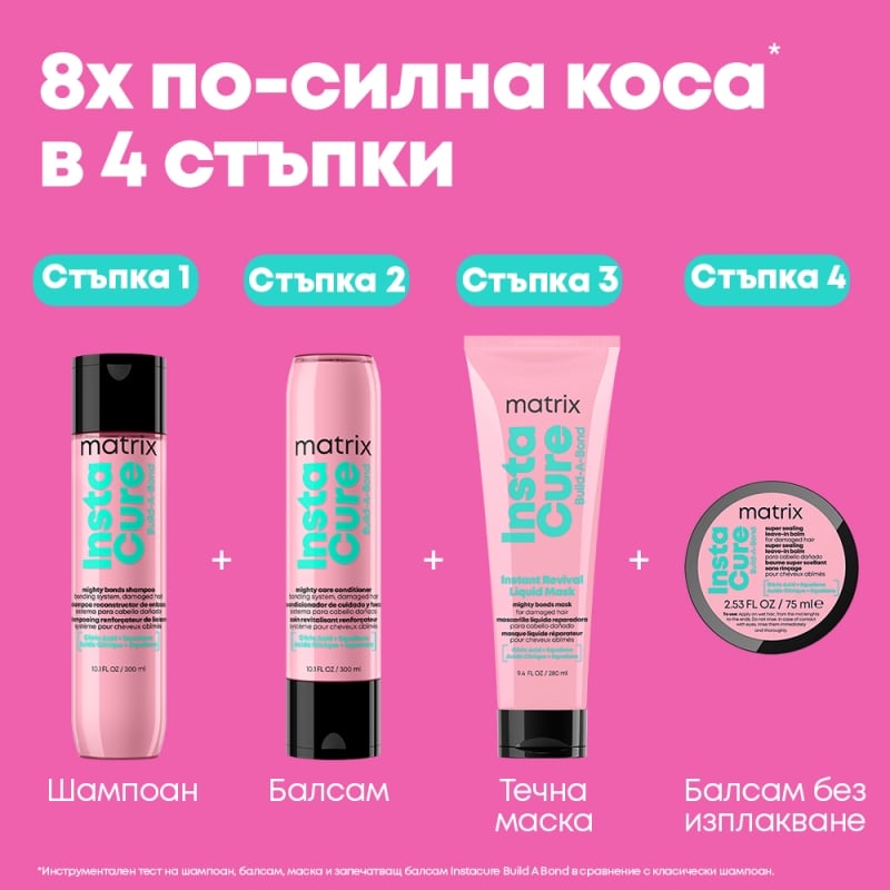 Балсам за увредена коса Matrix Instacure Build-A-Bond Mighty Bonds Conditioner 300ml — изглед 2