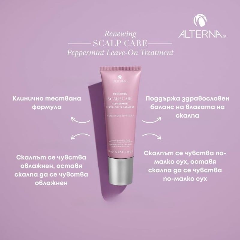 Ребалансираща терапия с мента за сух и проблемен скалп Alterna Renewing Scalp Care Peppermint Treatment 74 ml — изглед 2