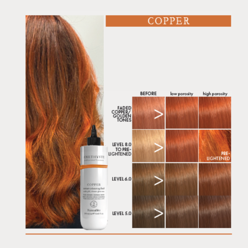 Оцветяващ флуид за коса Farmavita Amethyste Instant Colouring Fluid Copper 250 ml — изглед 2