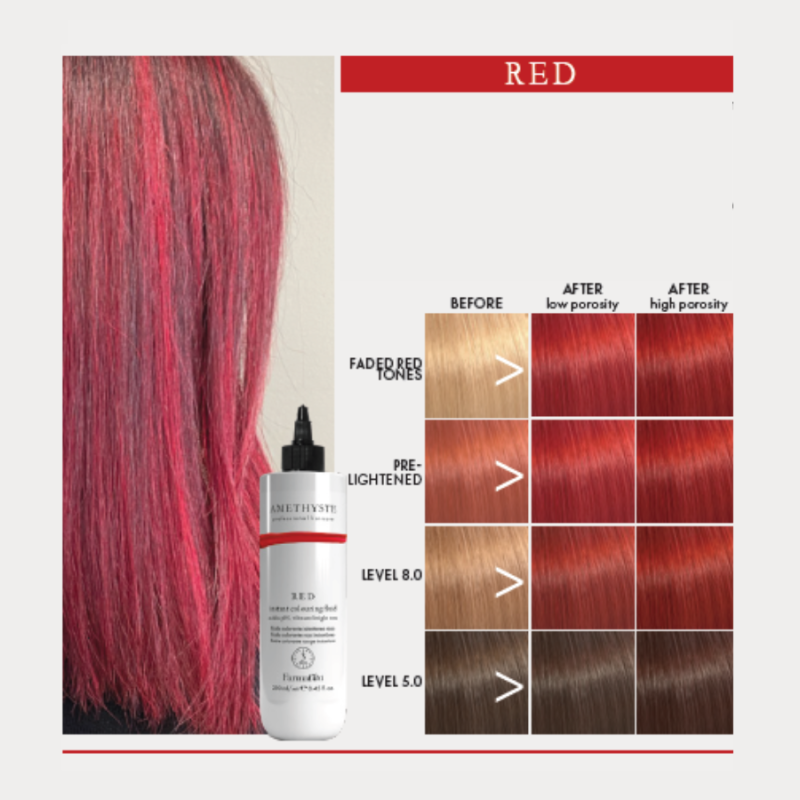 Оцветяващ флуид за коса Farmavita Amethyste Instant Colouring Fluid Red 250 ml — изглед 3