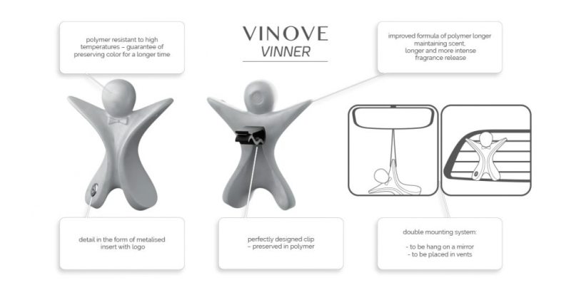 Ароматизатор за кола Vinove VINNER MARANELLO — 2