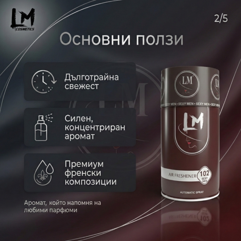 Освежител за въздух LM SEXY MEN 250ml 102 ( пълнител за електронен ароматизатор ) — 3