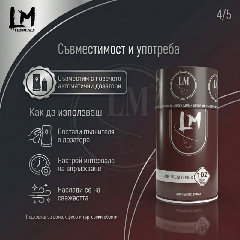 Освежител за въздух LM SEXY MEN 250ml 102 ( пълнител за електронен ароматизатор ) — 5