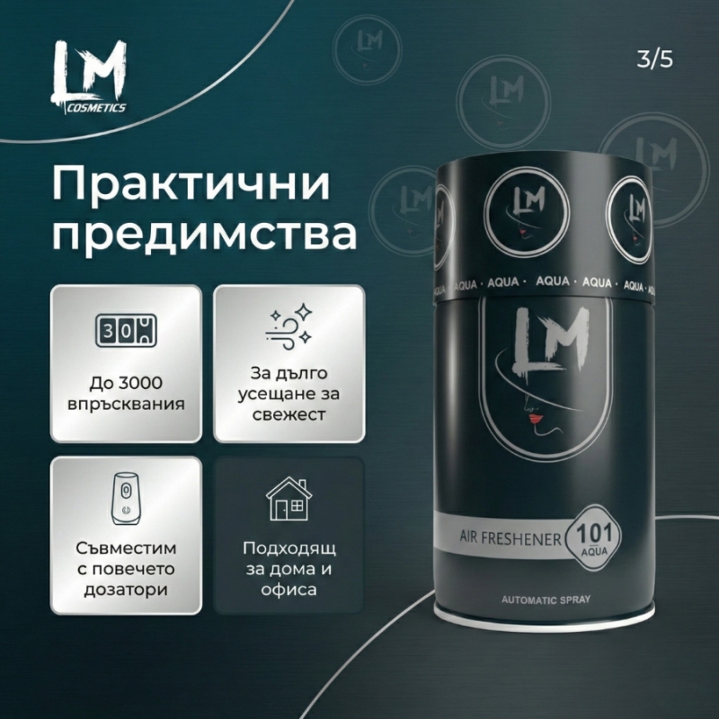 Освежител за въздух LM BVL Aqua 250ml 101 ( пълнител за електронен ароматизатор ) — 4