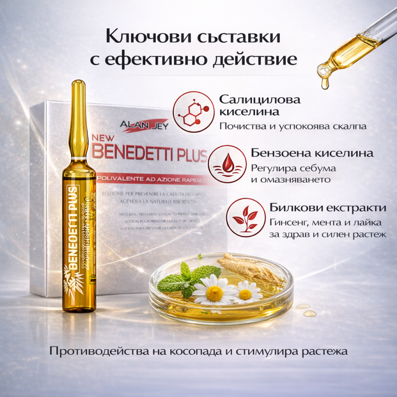 Ампули против косопад за стимулиране на растежа, балансиране на скалпа и грижа против омазняване Alan Jay Benedetti Plus Shocking Treatment Lotion 10x10 ml — изглед 3