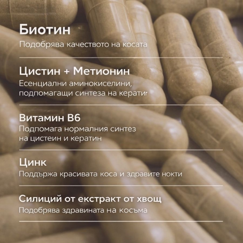Хранителна добавка за коса и нокти с биотин, цинк и аминокиселини ACM Novophane Capsules 60 капсули — изглед 2