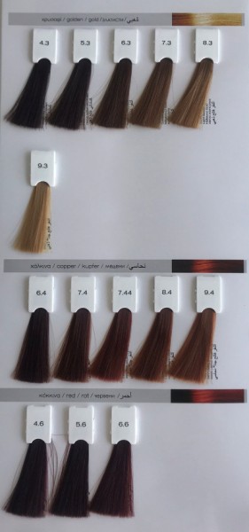 Професионална Боя за коса - Перфектно покритие на белите коси Seri Premium 100ml 