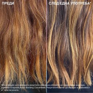 Redken Acidic Bonding Concentrate Shampoo for Damaged Hair 300ml