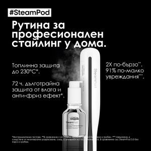Loreal Professionnel Steampod Smoothing Treatment 50ml